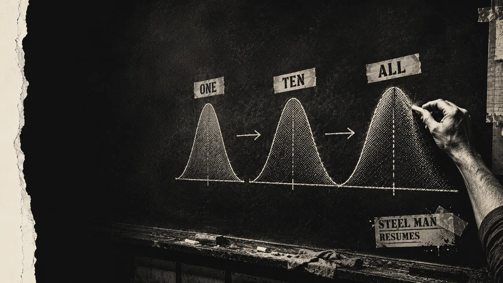 Three bell curves in a row, each shifted progressively further right, chalk-stencil style on a workshop blackboard, labeled ONE, TEN, ALL